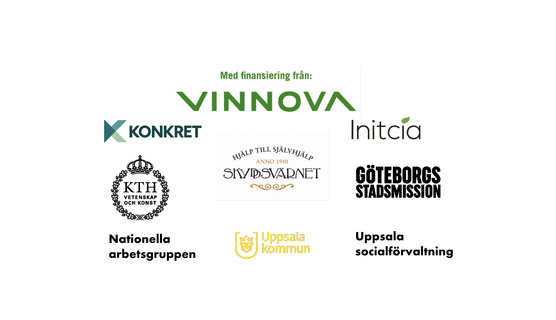 Konkret får finansiering från Vinnova för innovativt AI-projekt